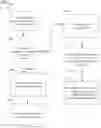 Fig. 01 - Method of out of order processing of scatter gather lists