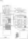 Fig. 07 - Method of out of order processing of scatter gather lists