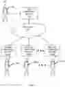Fig. 02 - SYSTEMS AND METHODS FOR SECURE AND INTERACTIVE LAYER BASED PRESENTATION OF SPREADSHEET SECTIONS