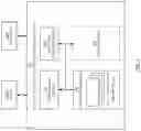 Fig. 02 - Method and system for secure digital documentation of subjects using hash chains