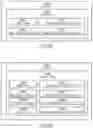 Fig. 04 - Method and system for secure digital documentation of subjects using hash chains