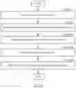Fig. 08 - Method and system for secure digital documentation of subjects using hash chains