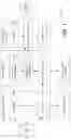 Fig. 02 - Object Initiated Communication