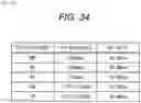 Fig. 35 - Data processing device, data processing method, program, and electronic device