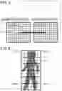 Fig. 04 - Feature extraction method and apparatus