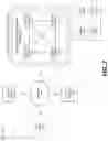 Fig. 05 - CONTEXTUAL DATA PROCESSING AND DATA DISTRIBUTION