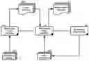 Fig. 01 - APPLYING ORDERED MODIFICATIONS TO RECURRING EVENT INSTANCES