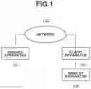 Fig. 02 - Image processing apparatus for analyzing an image to detect an object within the image