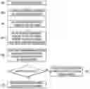 Fig. 01 - Artificial intelligence device capable of being controlled according to user's gaze and method of operating the same