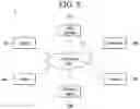 Fig. 03 - Artificial intelligence device capable of being controlled according to user's gaze and method of operating the same