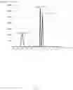 Fig. 06 - SYSTEM AND METHOD FOR DETERMINING SKIN COLOR, METHOD FOR GENERATING ICC PROFILE, AND IMAGE CAPTURING DEVICE