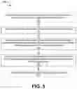 Fig. 06 - Compressing data points into polygons