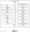 Fig. 08 - Compressing data points into polygons