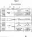 Fig. 06 - Computer-readable recording medium, computer apparatus, and computer processing method for placing object in virtual space and displaying placed object according to display mode