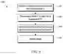 Fig. 09 - Dynamic local temporal-consistent textured mesh compression