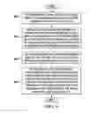 Fig. 06 - Augmented reality masking