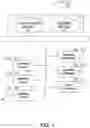 Fig. 02 - Integrated active control system for managing gaming devices