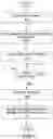 Fig. 07 - Integrated active control system for managing gaming devices