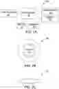 Fig. 08 - Integrated active control system for managing gaming devices
