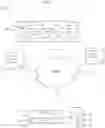 Fig. 02 - Systems and methods for providing secure data for wagering for live sports events