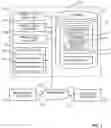 Fig. 02 - Methods, systems, apparatus, and articles of manufacture to generate corrected projection data for stores