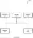 Fig. 09 - System and method for extended spectrum ultrasound training using animate and inanimate training objects
