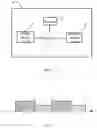 Fig. 02 - Controlling method of display device and display device
