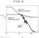 Fig. 07 - Driving method for image display apparatus