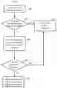 Fig. 01 - Virtual reality resource management for virtual reality head mounted display devices