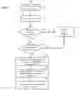 Fig. 08 - Virtual reality resource management for virtual reality head mounted display devices