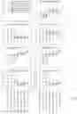 Fig. 07 - Homography transformation matrices based temperature calibration of a viewing system