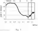Fig. 03 - Voice interaction system, its processing method, and program therefor