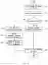 Fig. 05 - Voice interaction system, its processing method, and program therefor