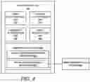 Fig. 05 - Systems and methods for secure commands in vehicles