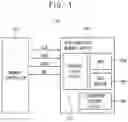 Fig. 02 - Semiconductor semiconductor memory devices, memory systems and methods of operating memory devices