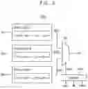 Fig. 06 - Semiconductor semiconductor memory devices, memory systems and methods of operating memory devices
