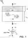 Fig. 02 - Conductive metal oxide structures in non-volatile re-writable memory devices