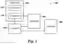 Fig. 02 - Multifunctional memory cells