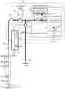 Fig. 01 - Multi-sensing scan for cross-temperature mitigation