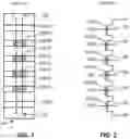 Fig. 02 - Multi-sensing scan for cross-temperature mitigation