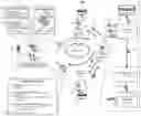 Fig. 01 - Generating and searching data structures that facilitate measurement-informed treatment recommendation
