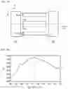 Fig. 09 - Multilayer ceramic capacitor and manufacturing method of multilayer ceramic capacitor