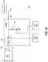 Fig. 07 - Systems and methods for tuning to reduce reflected power in multiple states