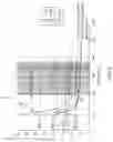 Fig. 07 - Chamber with vertical support stem for symmetric conductance and RF delivery