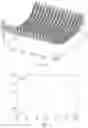 Fig. 09 - Device for manipulating charged particles