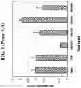 Fig. 02 - Apparatus and method for reducing matrix effects