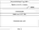 Fig. 02 - Fabrication of group III-nitride semiconductor devices