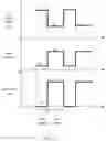 Fig. 06 - Fabrication of group III-nitride semiconductor devices