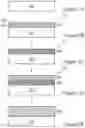 Fig. 03 - Cyclic spin-on coating process for forming dielectric material