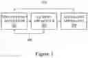 Fig. 04 - Cyclic spin-on coating process for forming dielectric material